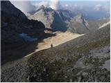 Alba di Canazei - Cima Ombretta di Mezzo